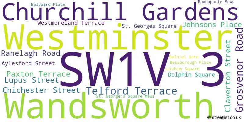 A word cloud for the SW1V 3 postcode